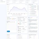 Build Your community with Social Network Software | SocialEngine